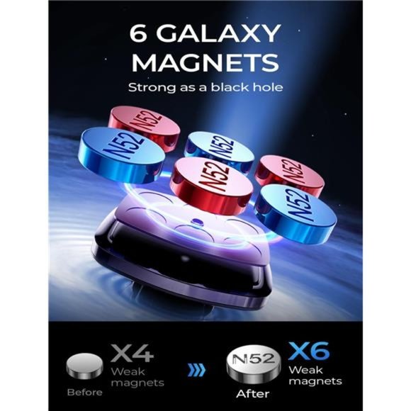 Magnetic Phone Holder Curved Surfaces Car Phone Holder with 3 Metal Plates - Picture 4 of 6